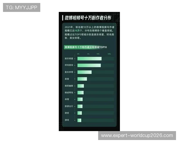 博友体育：多样化的体育互动活动增强用户粘性和社区活跃度